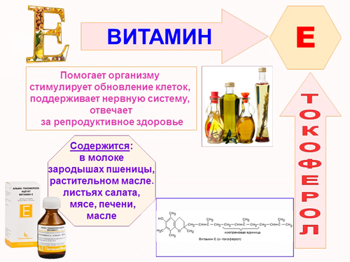 Влияние витамина е на развитие и заболеваемость ребенка thumbnail