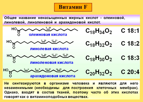 Что такое витамин F